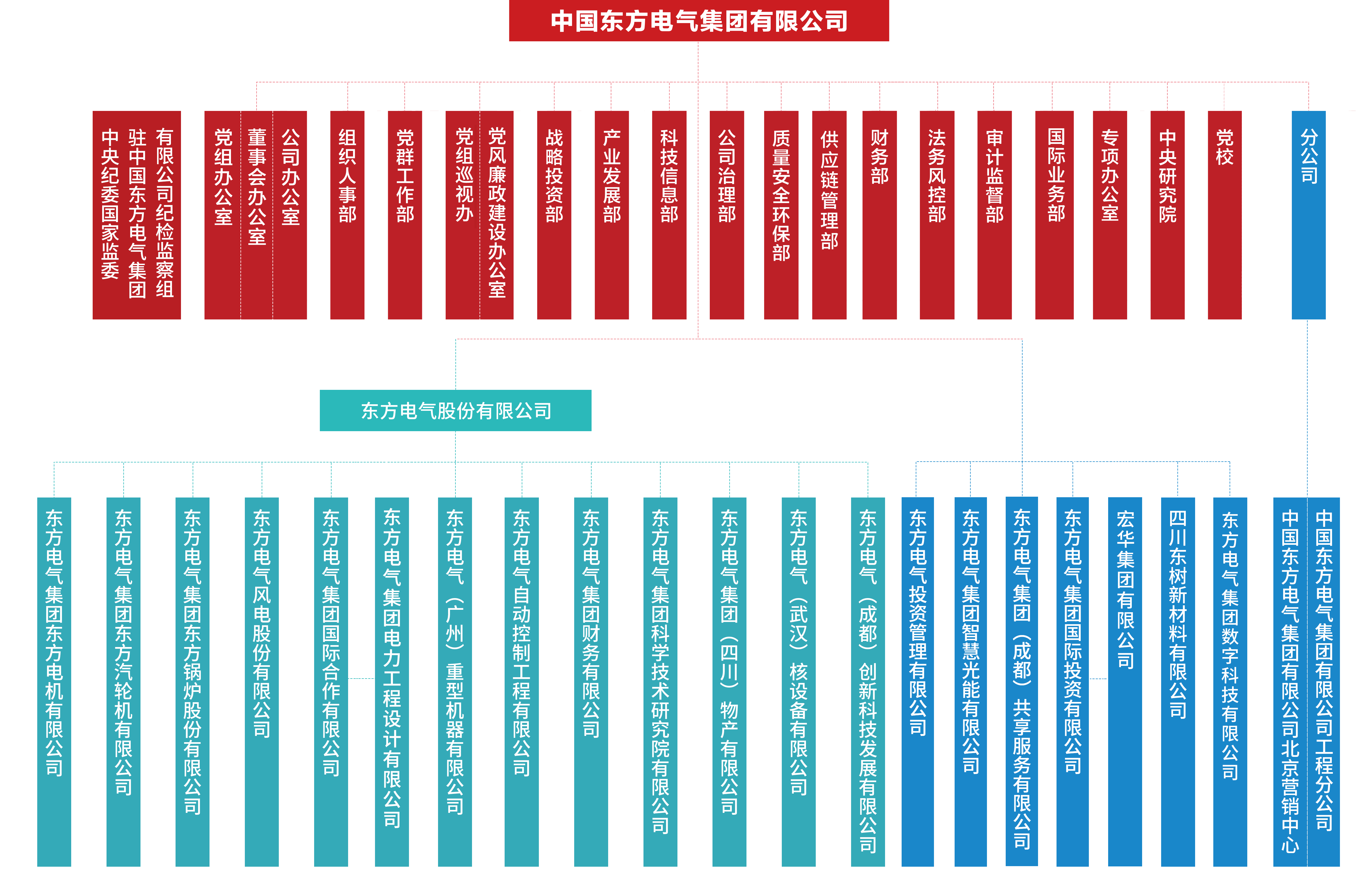 JDB (�й�����) �ٷ���վ